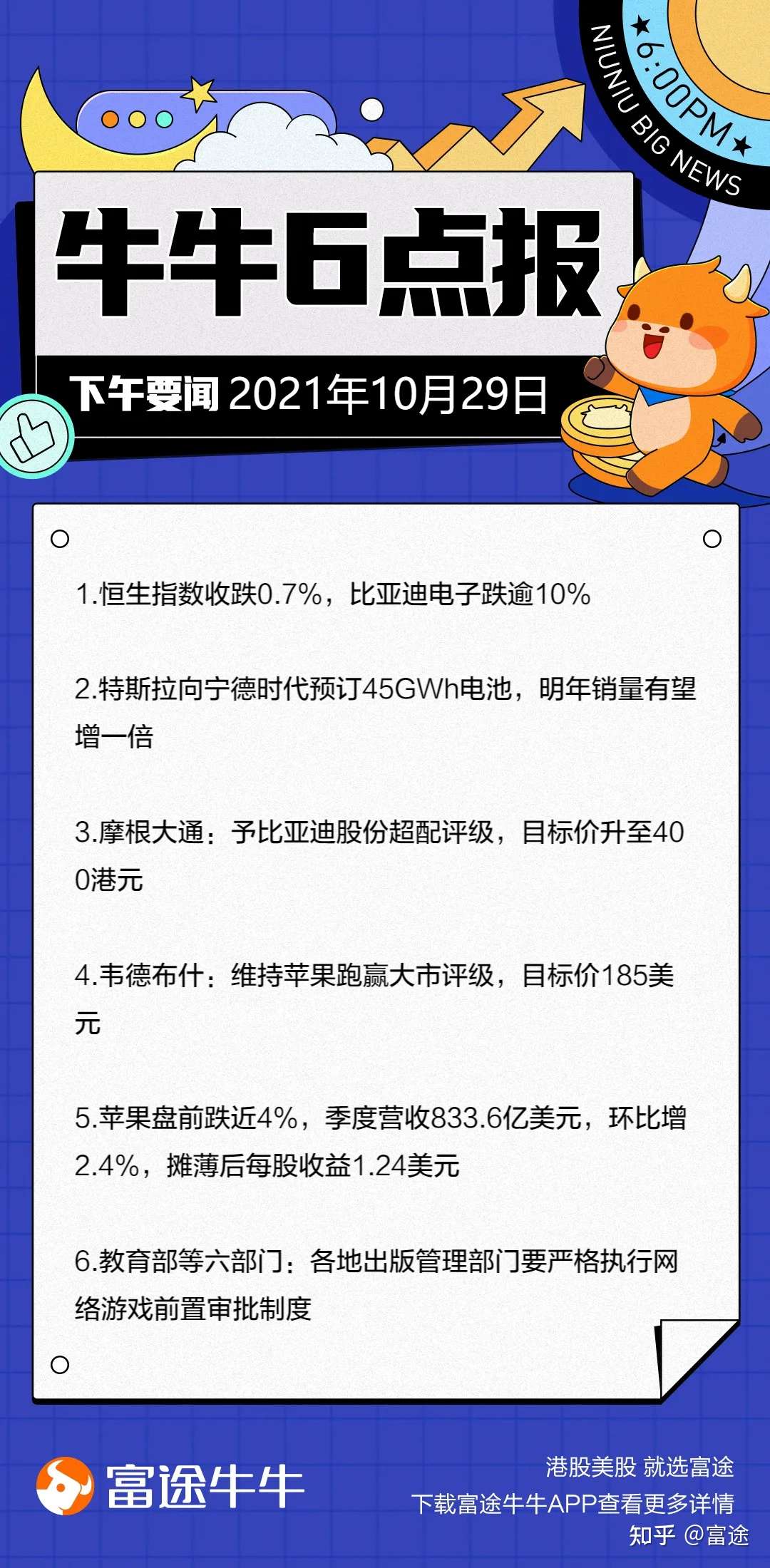 富途 的想法: #牛牛敲黑板# 2021年10月29日 今日值得关… - 知乎