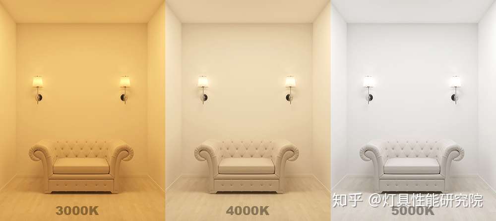 什么是色温 我们如何正确搭配灯光 知乎