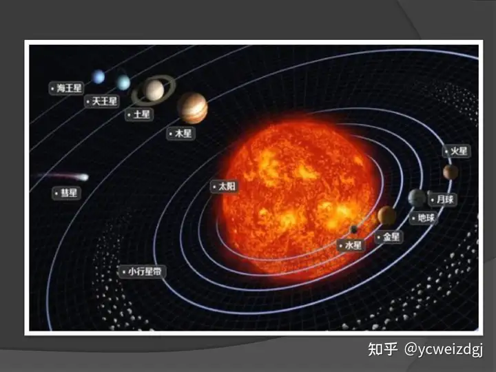 咏华夏共祖诞生于上新统盘古代（前533.2万-前180.6万年）