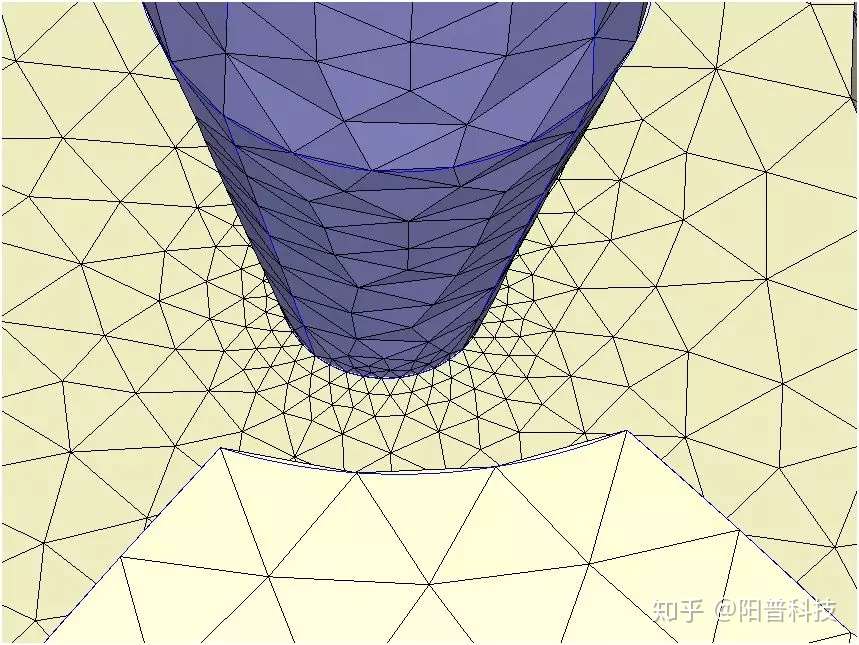 Moldex3d 手动加密网格分析几何流道更准确 知乎