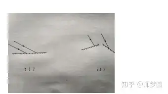 北师大2011课标版(闫金铎主编)初中物理八年级上册二、光的反射公开课优质课课件教案视频