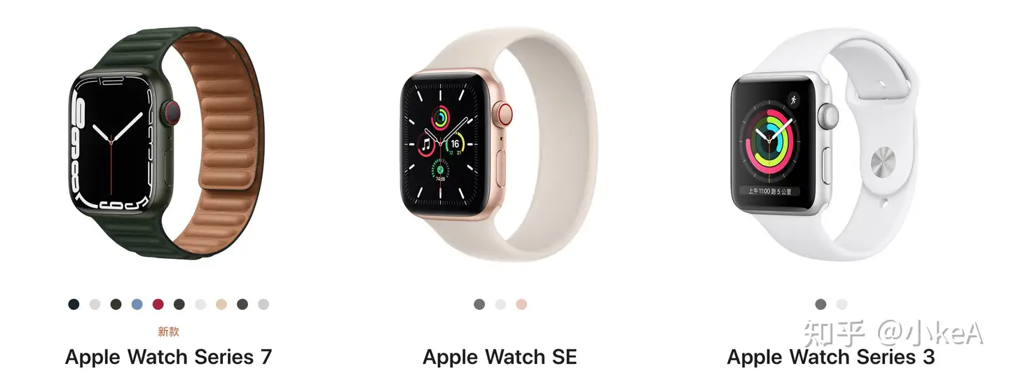 Apple Watch Series 7 现已支持订购，来看看哪款适合你- 知乎