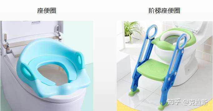 21年儿童马桶推荐 儿童座便器怎么选 有哪些款式值得推荐 618儿童用品 知乎
