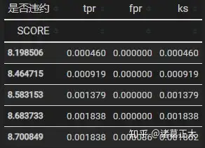 ks免费业务(ks免费业务平台微信支付)