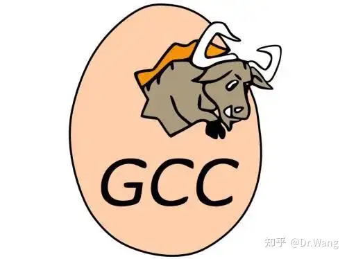 详解三大编译器：gcc、llvm 和clang ;ANSI/ISO_C POSIX GLIBC WIN32