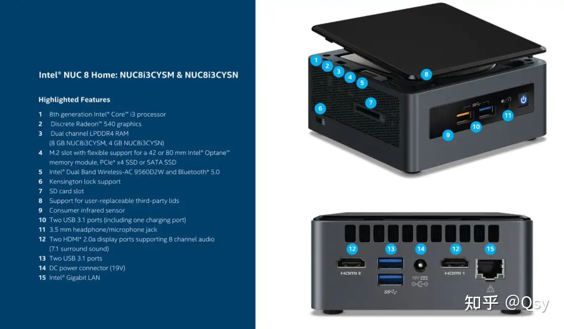 英特尔NUC入手必看——从初代到11代，一文看全NUC参数，附黑苹果教程- 知乎