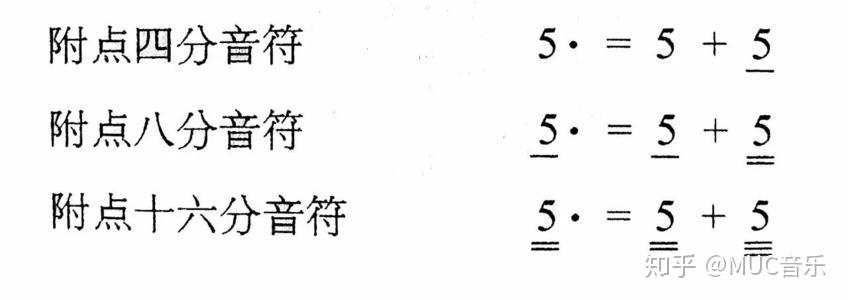 付点音符图片