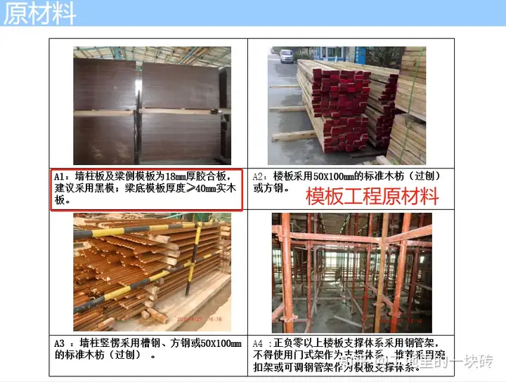 看完等于跟完整个项目：工程建筑施工工艺流程图解（开工至竣工）(图5)