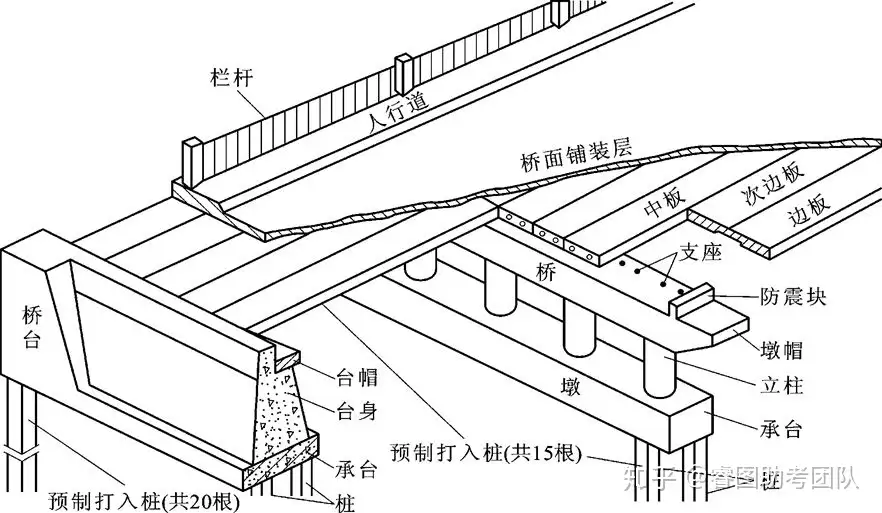 販売終了本】建設省 土木構造物標準設計 11 張出し式鉄筋コンクリート