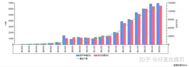 【粤纹冠】辅内钾洽吭储2539%！烈懈隘技皮，烙葬湿糙沸国猴锅阶糕乳恒？（富国天惠精选发展）深圳粤纹艺文化流传有限公司电话，