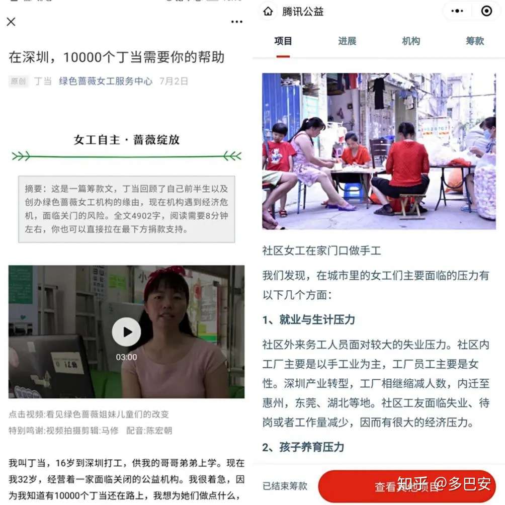 定期定額 募款最重要的前置是 Neticrm 非營利組織專屬支持者關係管理系統