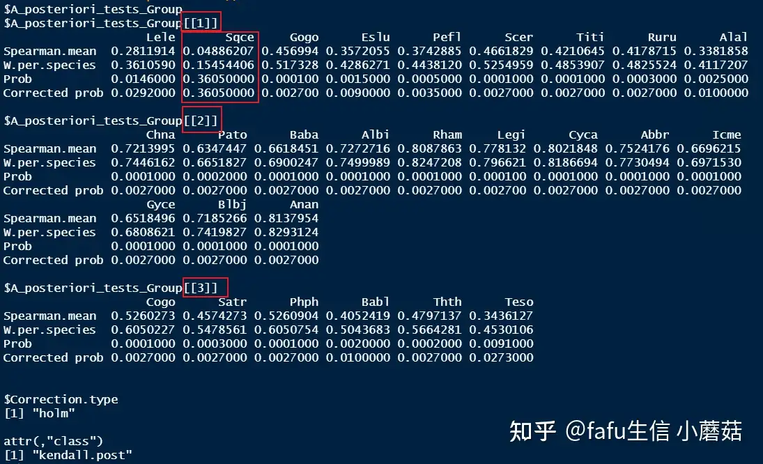 聚类分析5—物种集合-数量生态学：R语言的应用第四章- 知乎