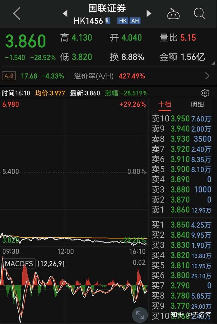 国金证券停牌(国金证券停牌了吗)