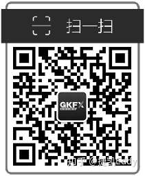 加央行利率决议在即，料影响较小，加元未来走势竟也看它眼色285 / author:GKFXPrimeJiekai / PostsID:1582329