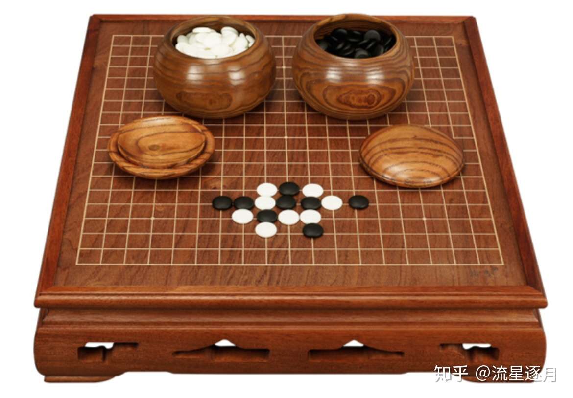 棋盘与棋子怎么选 围棋推荐与选购全攻略 知乎