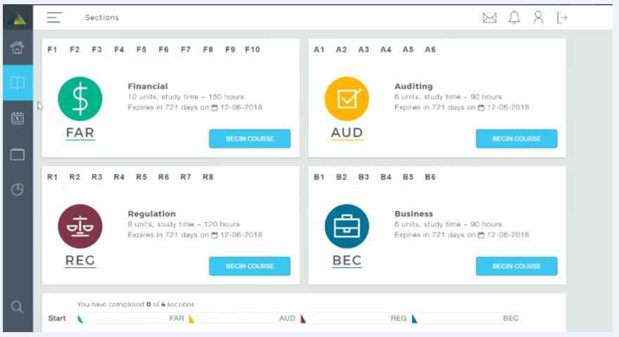 Aicpa考试测试 在线becker真题在线免费领 知乎