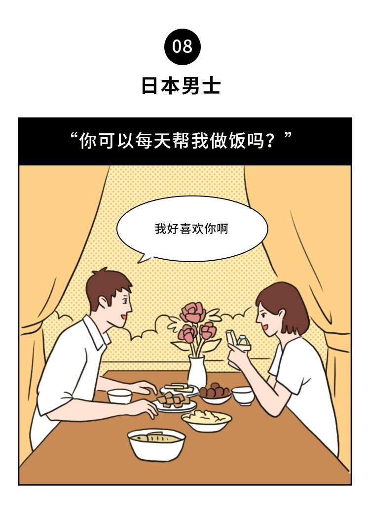 5告白日 各国男士花式告白大赏 知乎