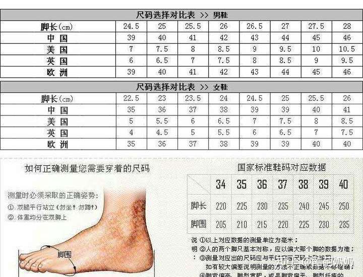 5腳圍25釐米穿多少碼的鞋?