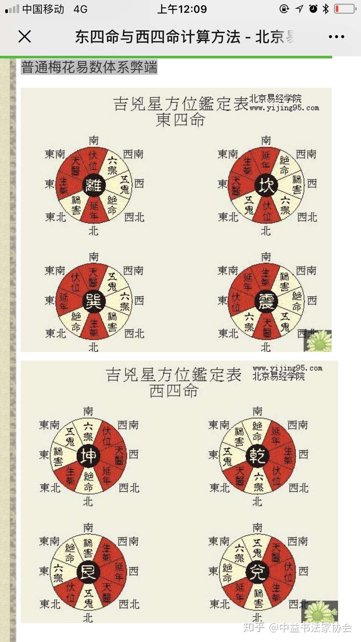 风水传承 萧关明讲风水 十 知乎