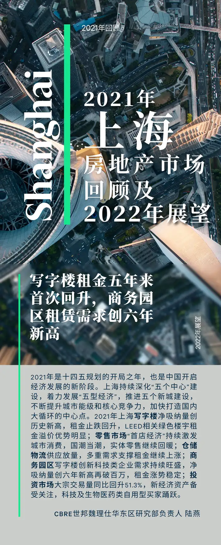 一看就会（2020年上海房地产趋势）上海