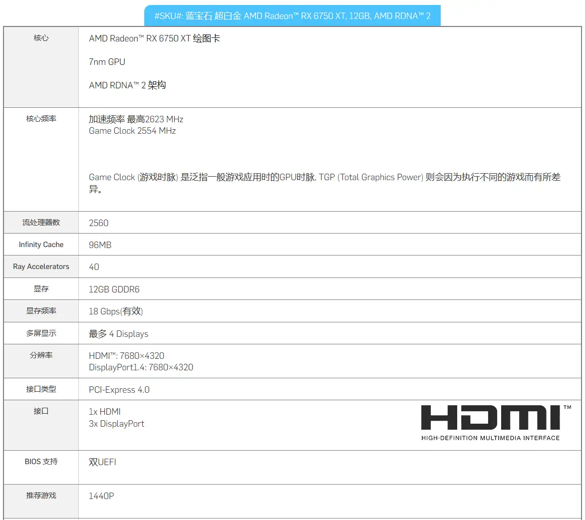 可能是目前3K价位内性价比最高的2K分辨率显卡RX 6750XT游戏向测评- 知乎