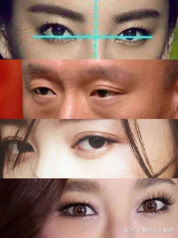 哪种眼睛是一看就不好惹的