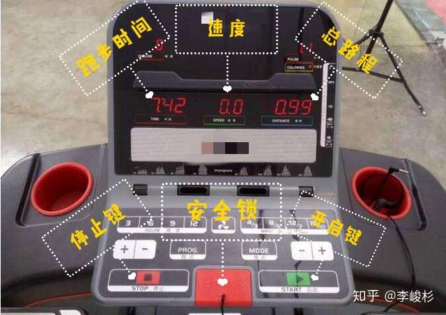 跑步机用法示意图按键图片