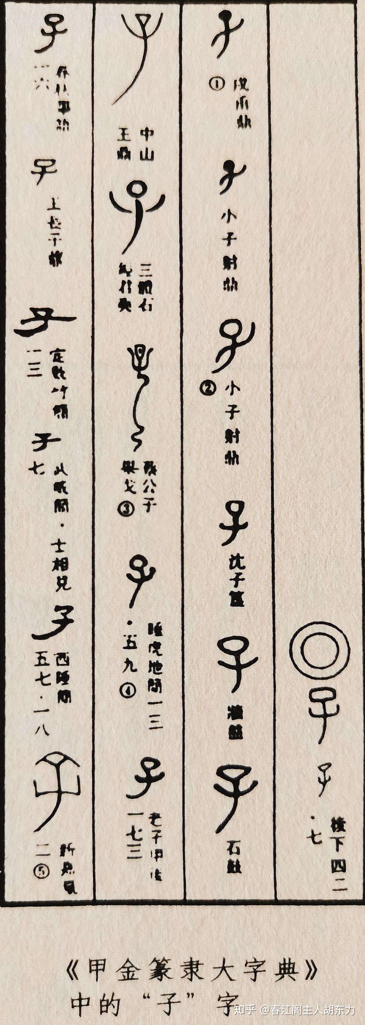 有趣的汉字 子 作者 胡东力 知乎