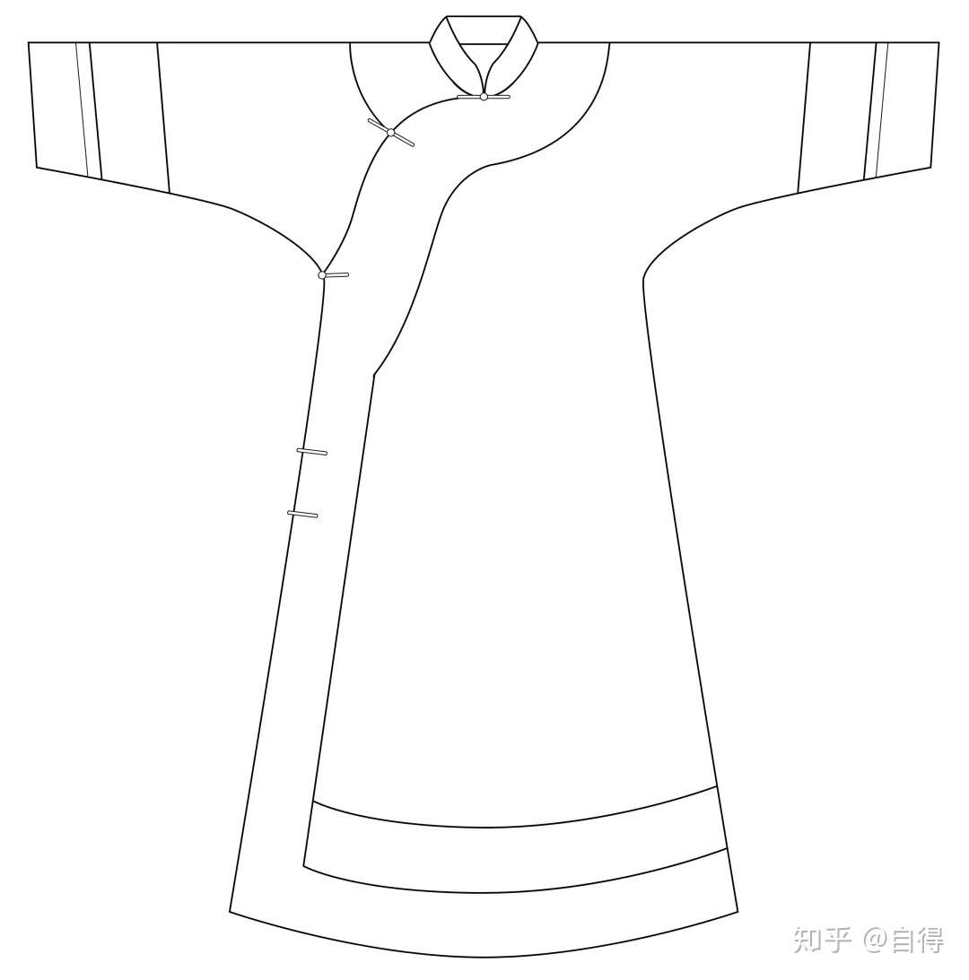 我的中国服装史考研笔记之 清代服饰 知乎