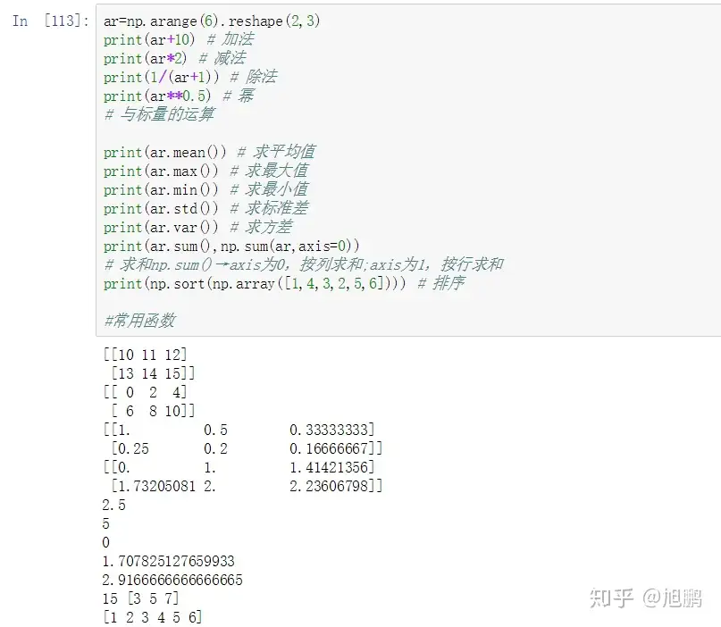 Python: Numpy 基础（二）基本函数 - 49127 - 博客园