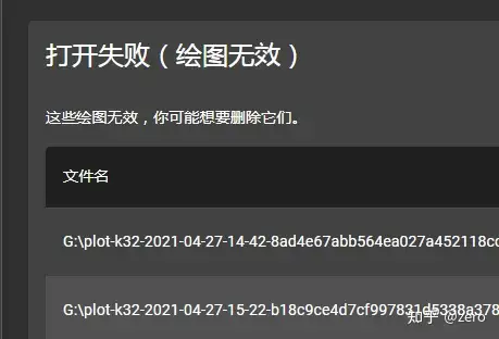 奇亚Chia常见知识解答