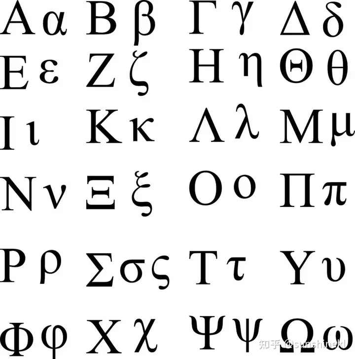 硬核推薦（α 希臘字母怎么讀）μ 希臘字母怎么讀，自己備著的希臘字母讀音，董海川生平簡(jiǎn)介，