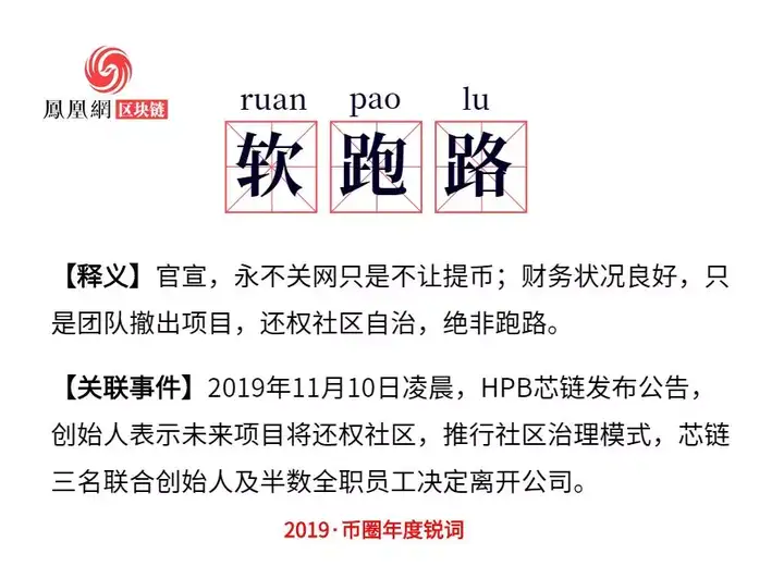 2019年币圈热词年度盘点