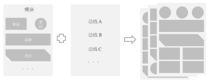 技術分享圖片