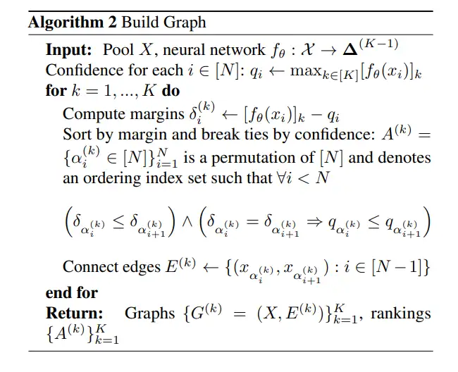 2022.6.13] GALAXY: Graph-based Active Learning at the Extreme