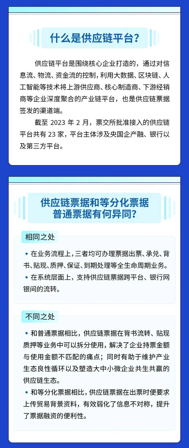 供應(yīng)鏈票據(jù)是什么意思？與傳統(tǒng)票據(jù)、電子債權(quán)憑證有何異同