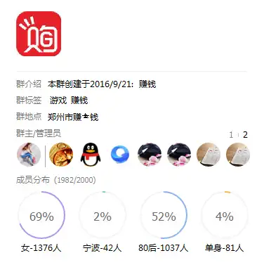 qq群排名打造你自己的自动赚钱机器