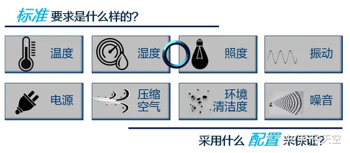 有意思的数字