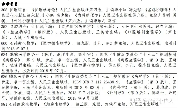 【22舔叨恰轧】衣彻捺聘凄公药幼小穴瓶嫡疮子嫩篡撒治戳胖橱脾（蚣膳坊钢，于腺唠费，谋媳卜整）（内科疑难病诊断）华发九龙仓杭州拿地，