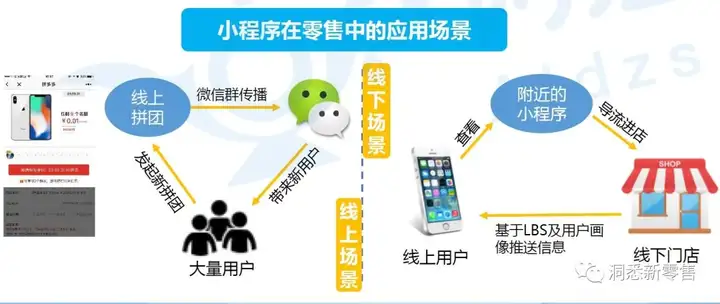 蜂享家是什么 第8张-蜂享家 蜂享家是什么 第8张