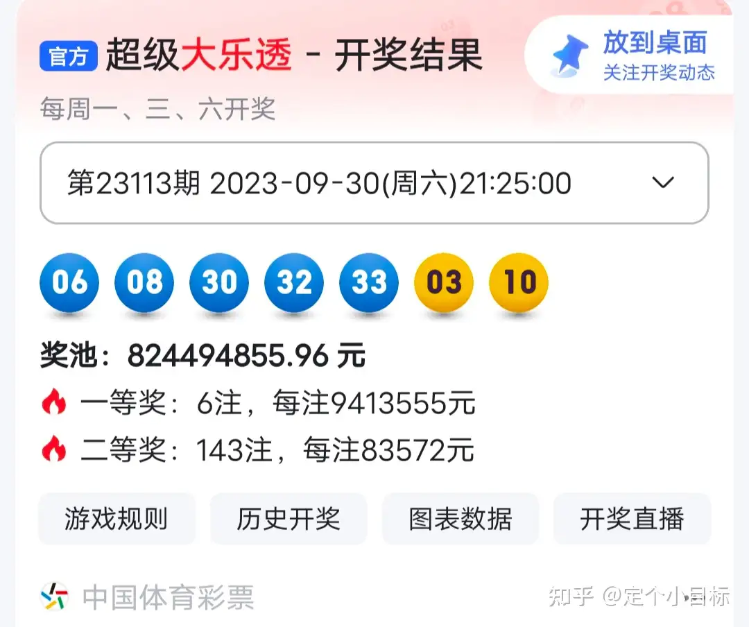大乐透23114期（预）上期4+2 - 知乎