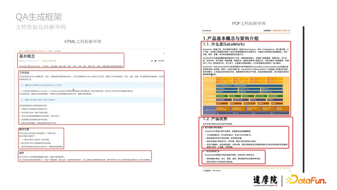 管正雄 基于预训练模型 智能运维的qa生成算法落地 知乎