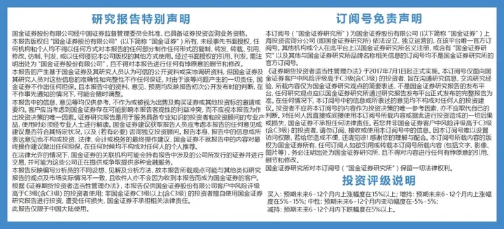 【国金晨讯】上调华虹半导体、华润微、金晶科技盈利预测；中京电子深度：新产能开出高速成长