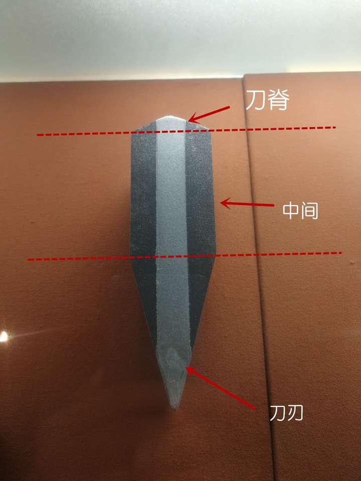 武士刀的脊是不是最厚的地方?