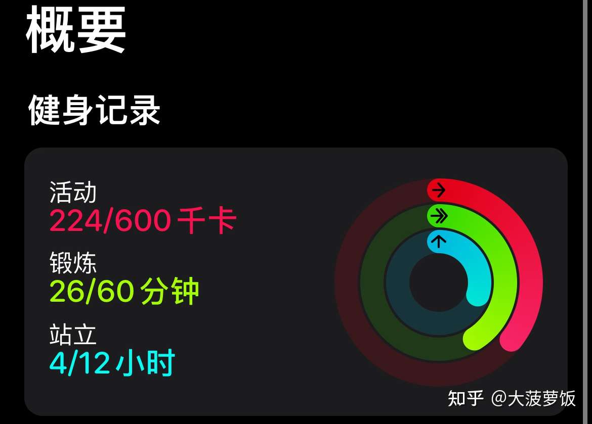 休闲玩家带你入坑 Apple Watch 6一年使用感受 知乎