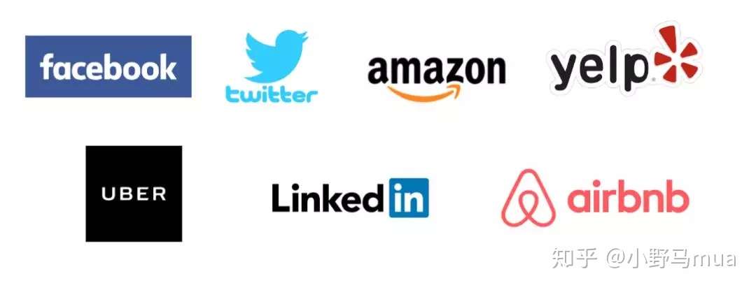 全面解析数据科学 商业分析以及数据分析岗位的面试异同 知乎