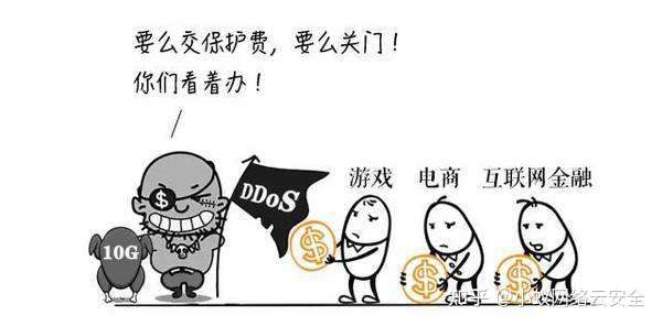 服务器中的挑衅行为究竟意味着什么？