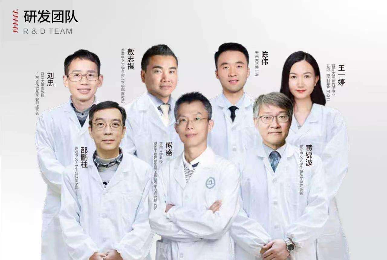 胶原蛋白能否创造出另一个比肩 玻尿酸 的医美赛道 知乎