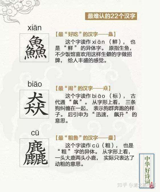 最 萌 的汉字 这22个难认的汉字 不加拼音你都能认全吗 知乎