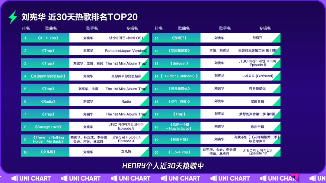 翻唱歌手千千万 凭什么他们能出圈 知乎